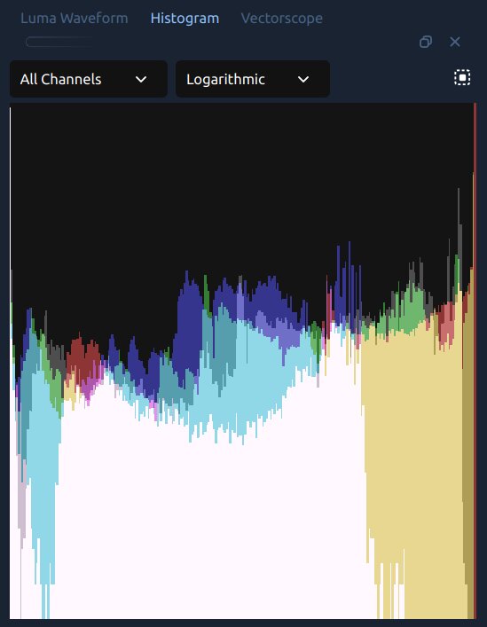 _images/histogram-log.jpg